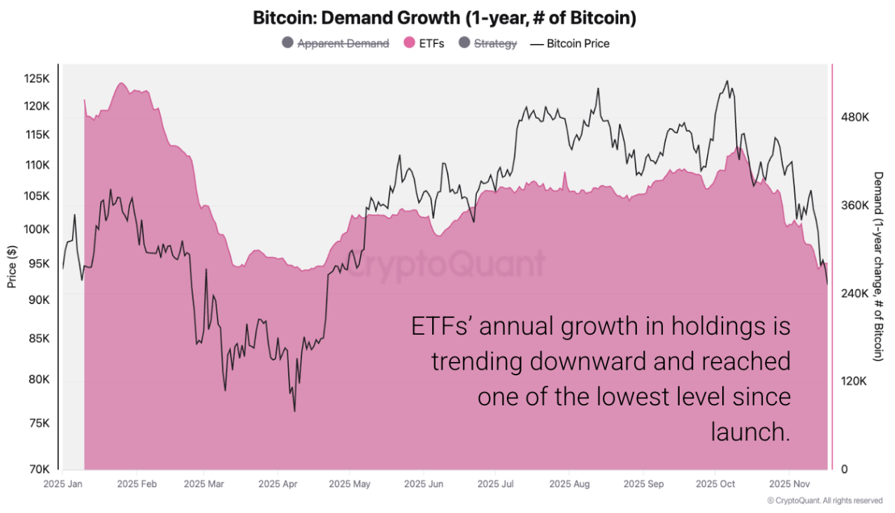 Research | CryptoQuant